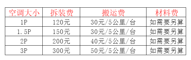 石景山空调移机及费用电话在哪里找
